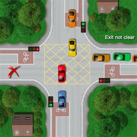 junction box regulations uk|turning right at box junction.